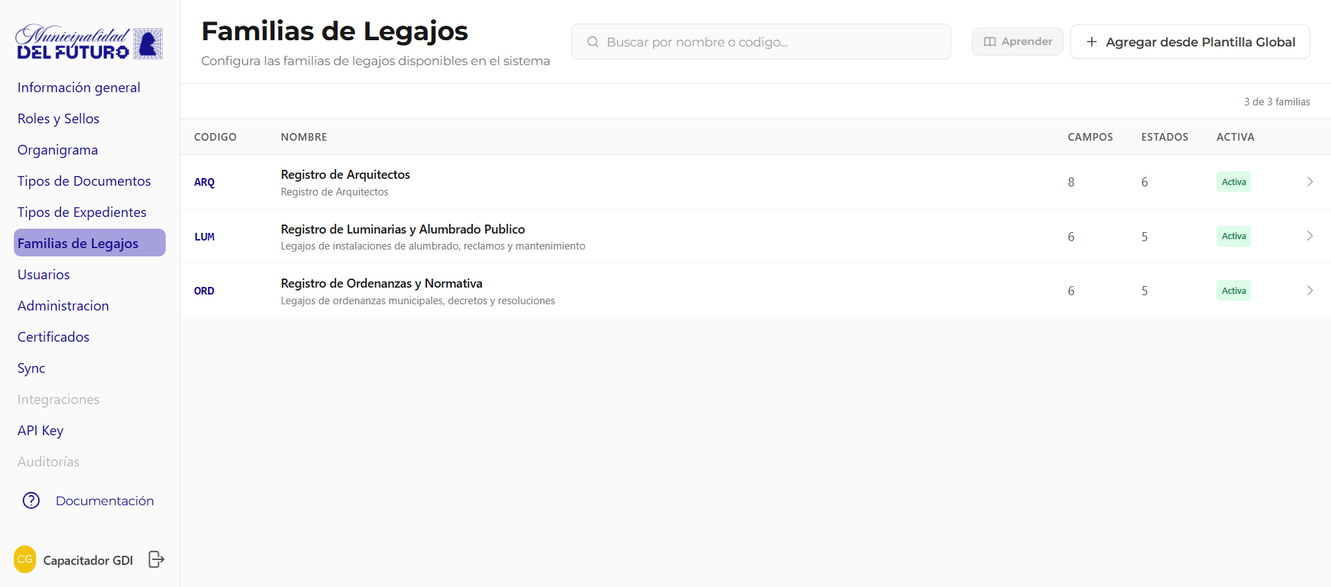 Familias de legajos