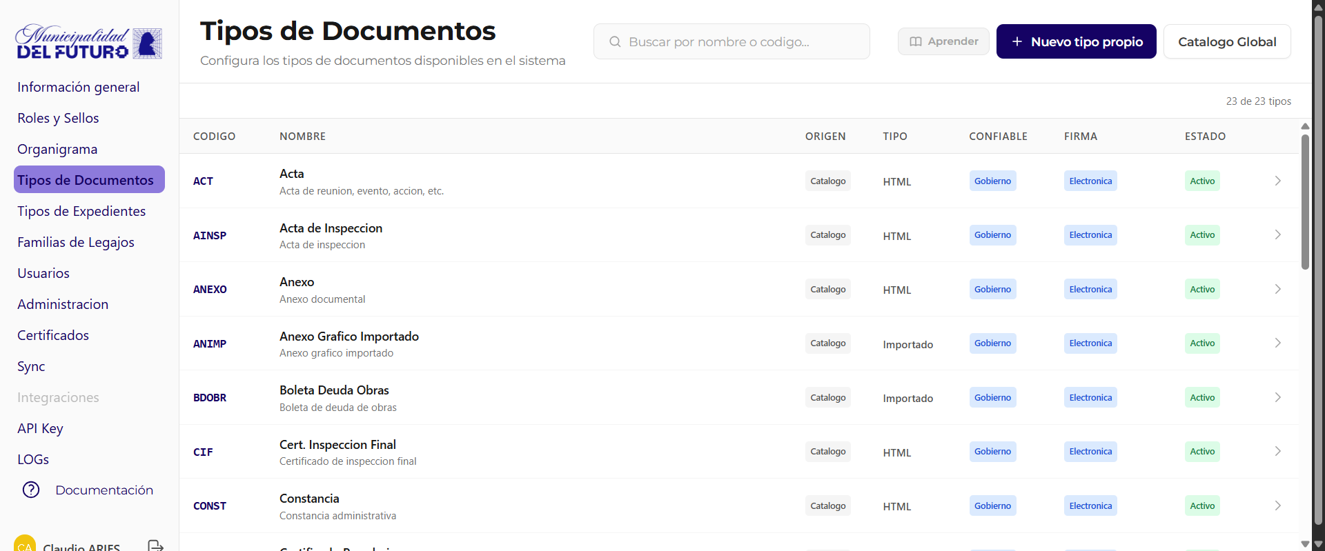 Tipos de Documentos