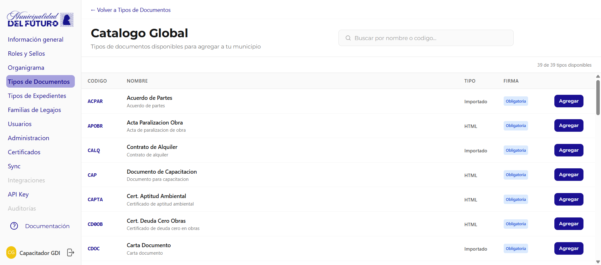 Catalogo Global de Documentos