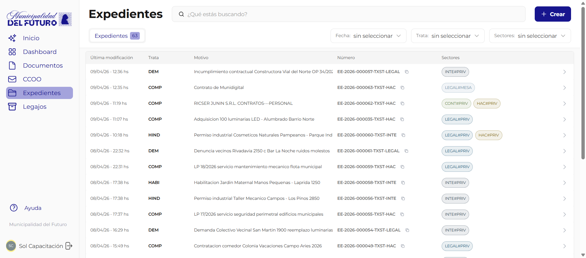 Listado de expedientes